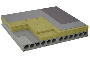 considerations of Gastard flat roofing insulation